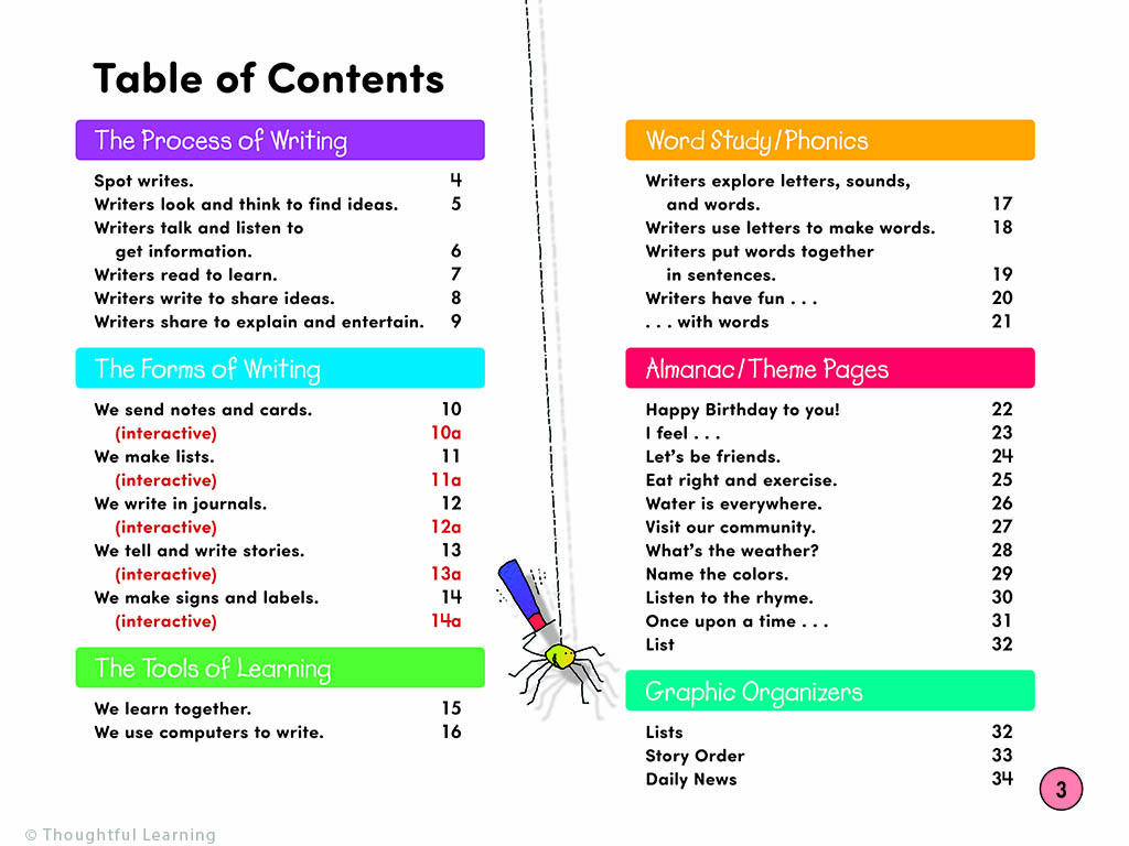 Table of Contents | Thoughtful Learning K-12