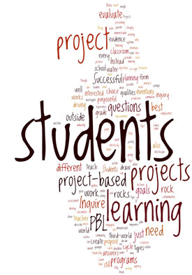 PBL Word Cloud