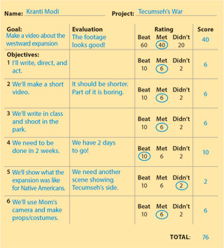 Rubric Sheet