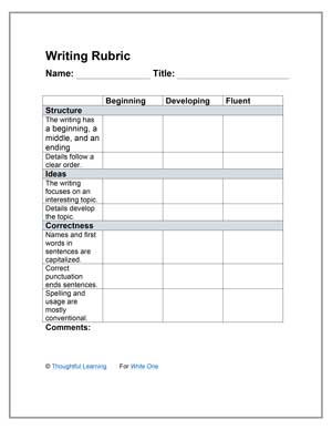 Writing Rubric