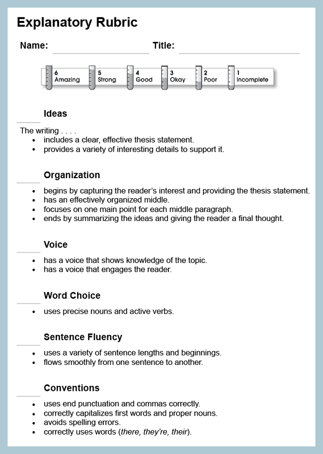 Explanatory Writing Rubric