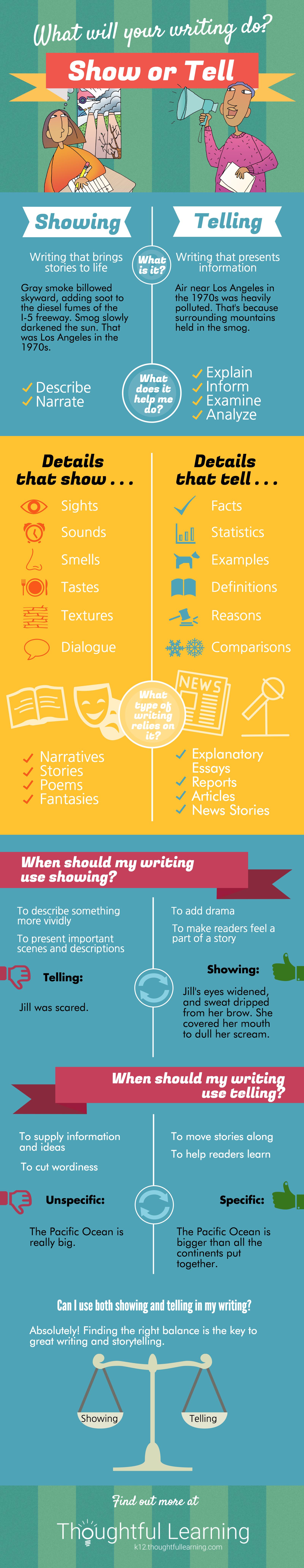 Show or Tell Inforgraphic Show or Tell Inforgraphic