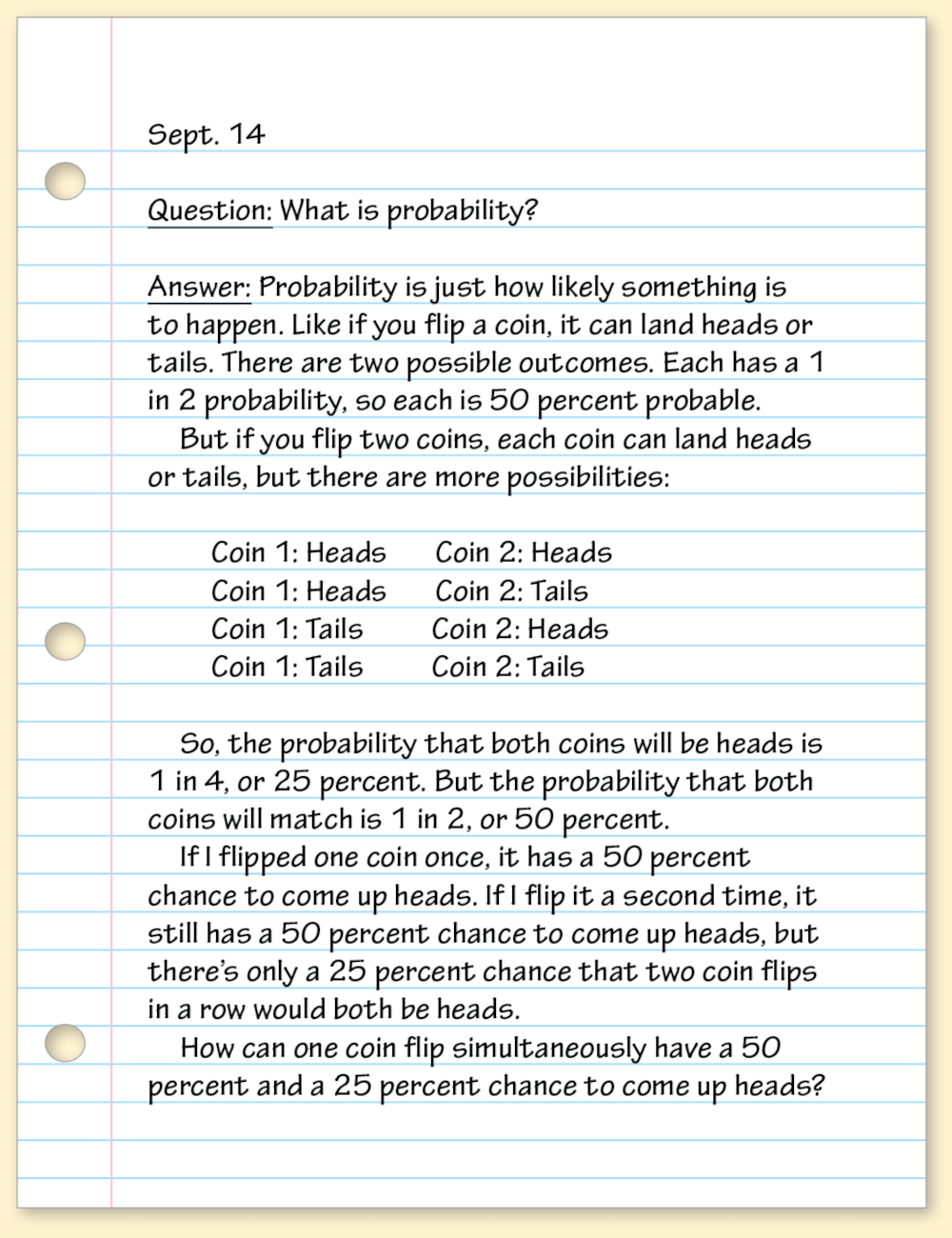 Science Learning Log