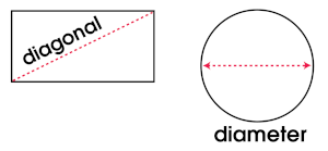 Diagonal and Diameter