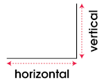 Horizontal and Vertical