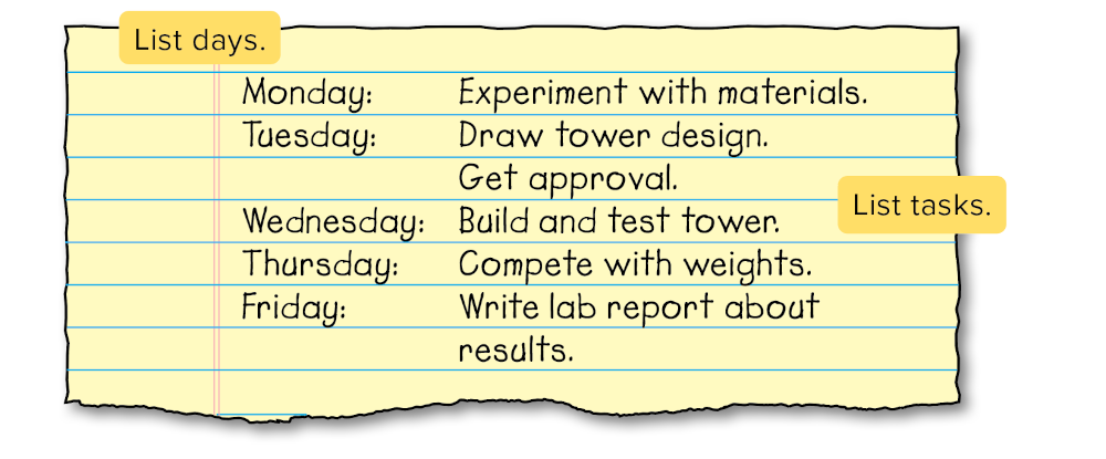 Weekly Assignment Chart