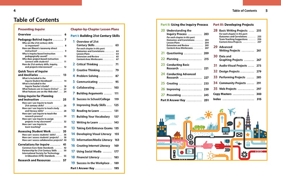 Inquire High School Teacher's Guide Pages 4 and 5