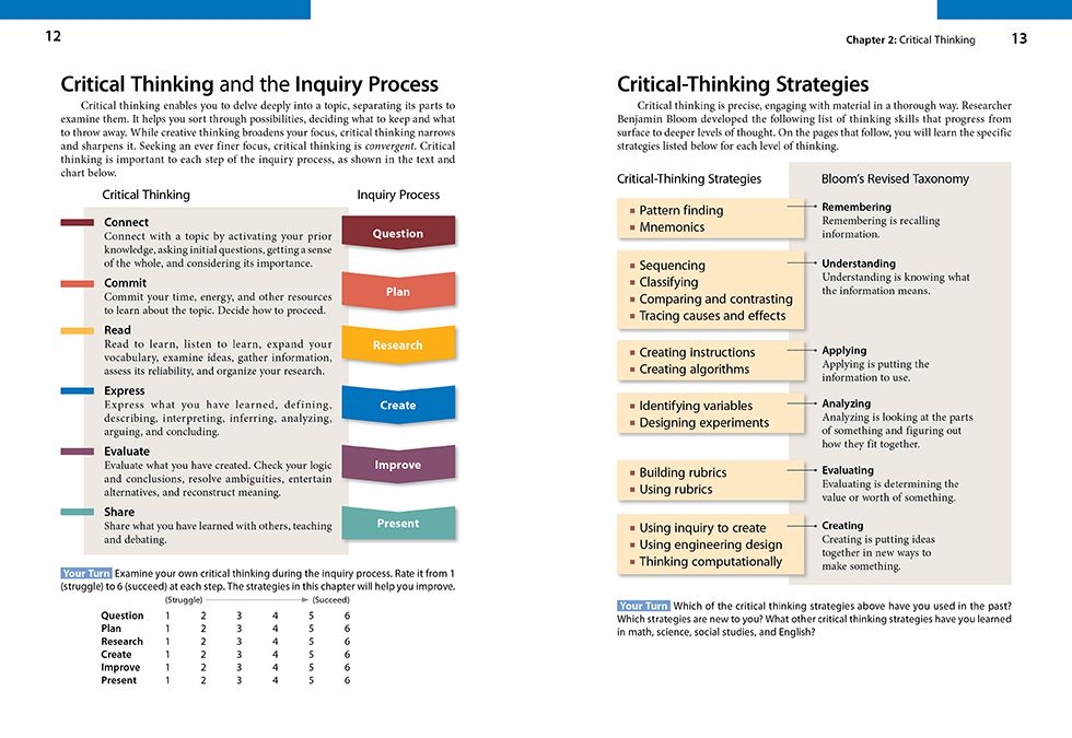 Inquire High School Pages 12 and 13