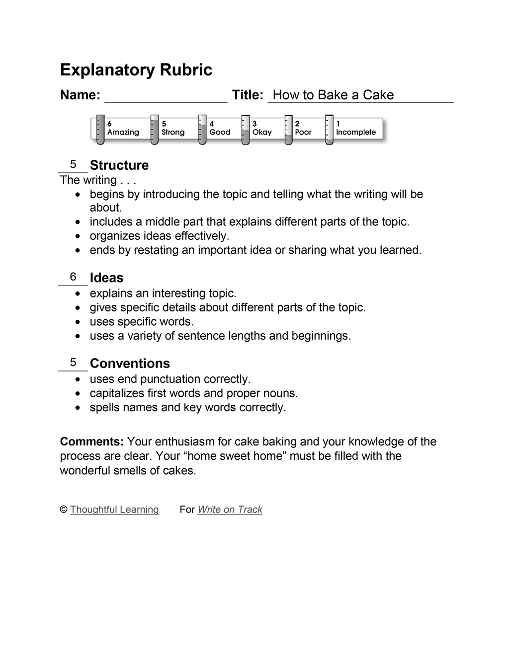 describing a cake essay