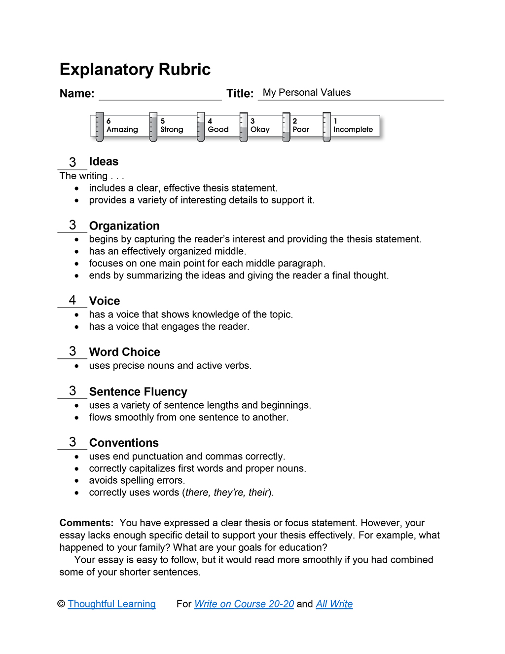 Personal Values Essay