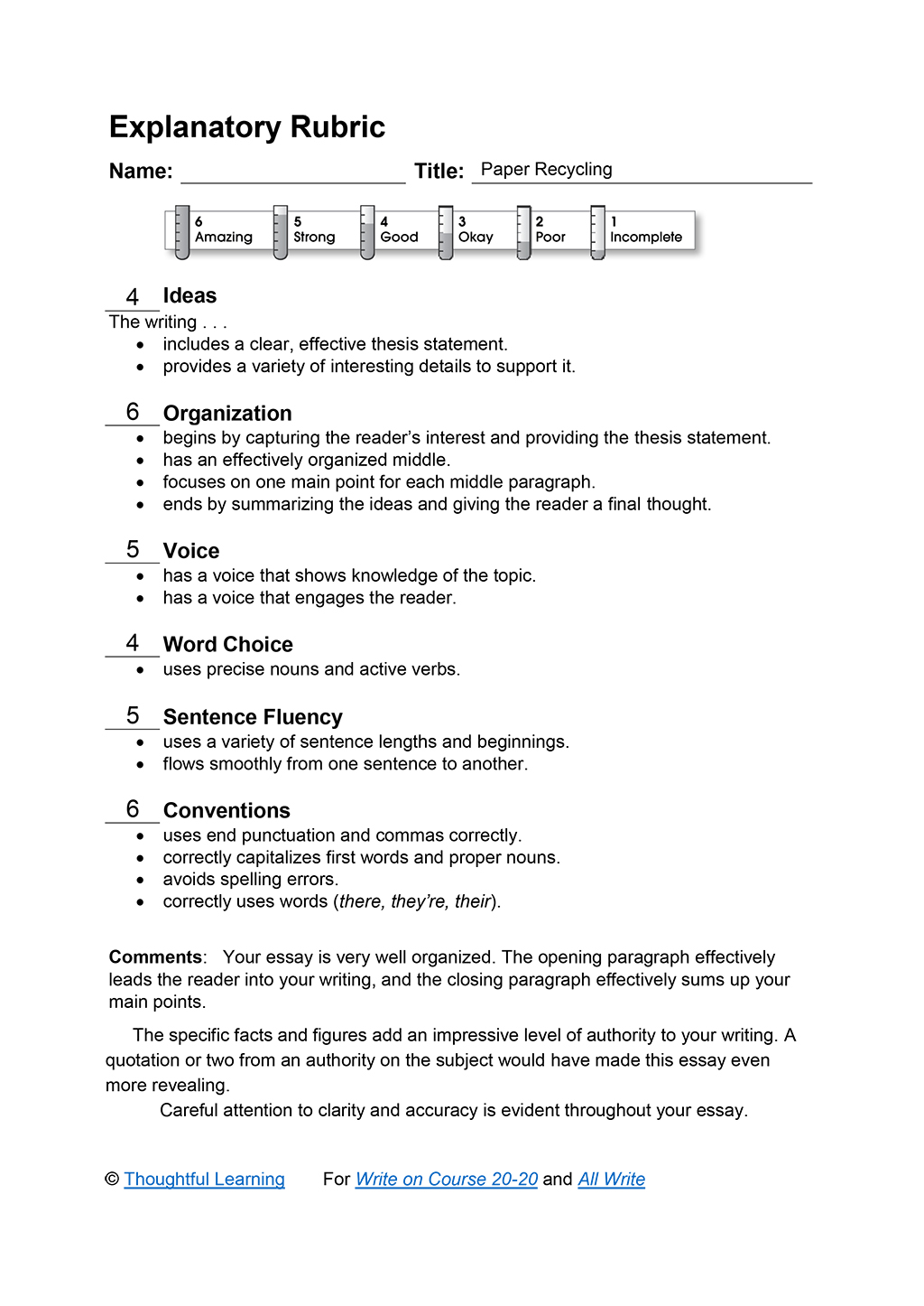 paper waste essay