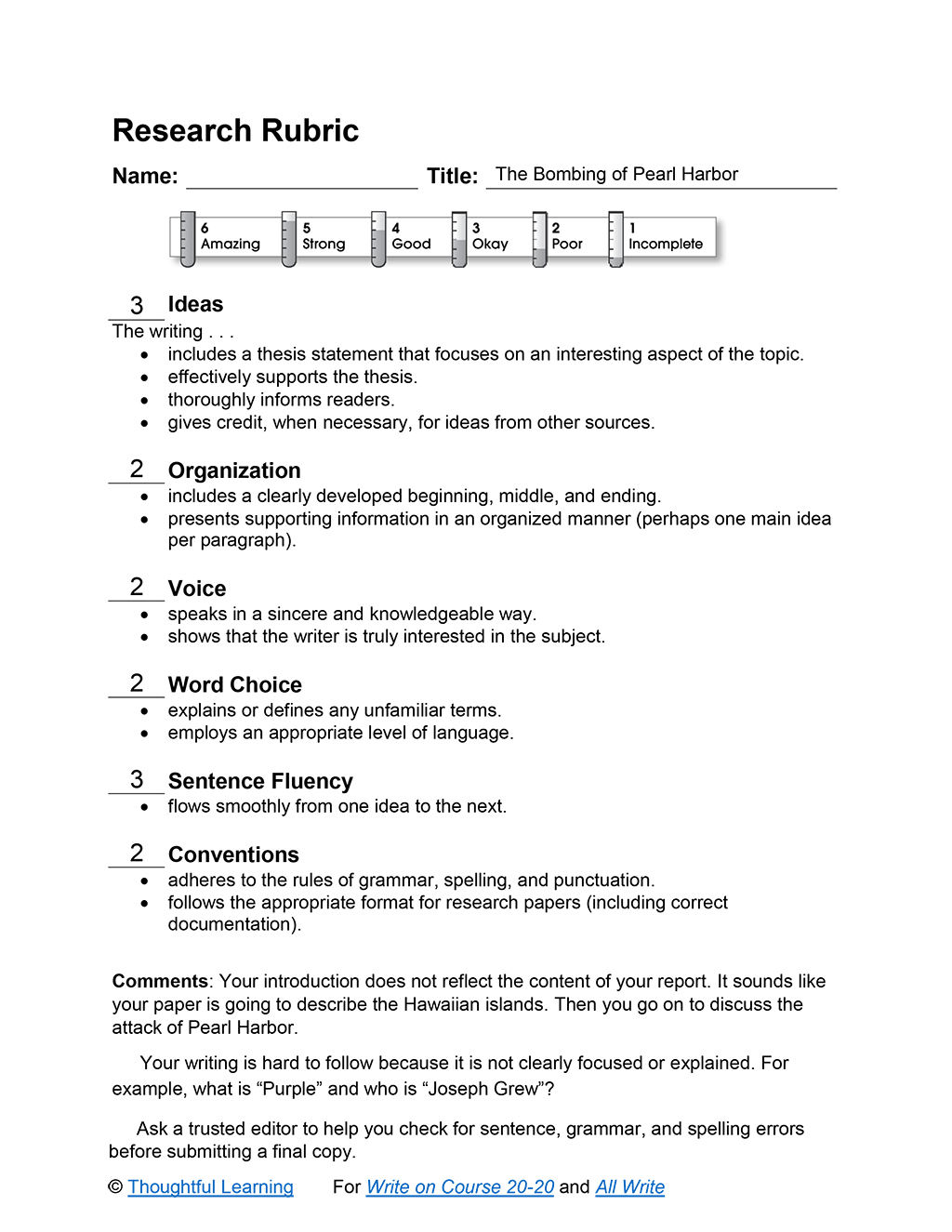 Writing a Pearl Harbor Essay: Hows and Whys | blogger.com