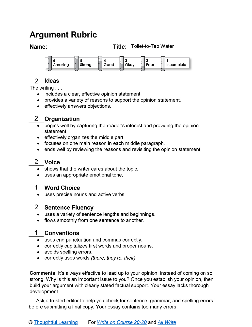 Tap water vs bottled deals water argumentative essay