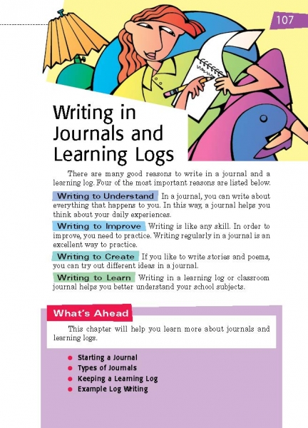 Writing in Journals and Learning Logs Opening Page