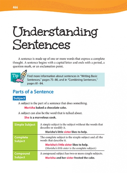 62 Understanding Sentences Thoughtful Learning K 12