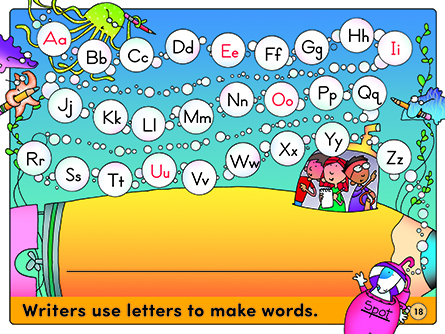 Writers use letters to make words.