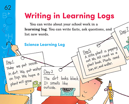 17 Writing in Learning Logs