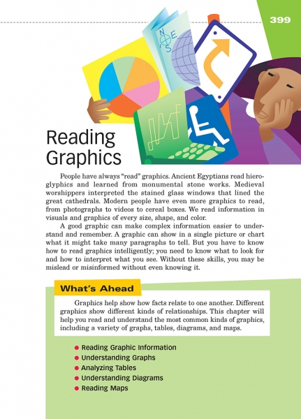 graphic representation in reading