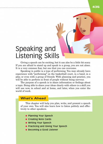 writing speaking and listening skills
