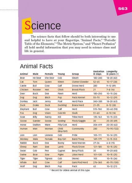 Science Section Opener