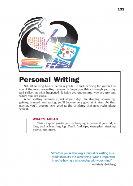 Personal Writing Personal Writing Chapter Opener
