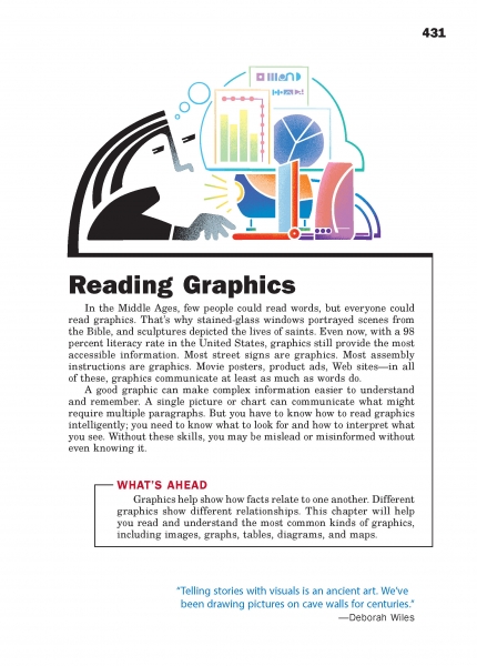 graphic representation in reading