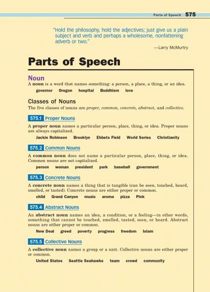 Types of Nouns, Parts of Speech Explained